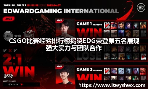 CSGO比赛经验排行榜揭晓EDG荣登第五名展现强大实力与团队合作